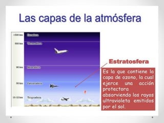 Integrador unidad-1