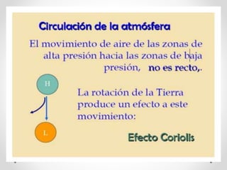 Integrador unidad-1