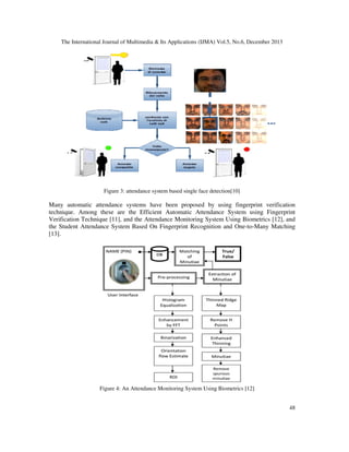 The International Journal of Multimedia & Its Applications (IJMA) Vol.5, No.6, December 2013

Figure 3: attendance system based single face detection[10]

Many automatic attendance systems have been proposed by using fingerprint verification
technique. Among these are the Efficient Automatic Attendance System using Fingerprint
Verification Technique [11], and the Attendance Monitoring System Using Biometrics [12], and
the Student Attendance System Based On Fingerprint Recognition and One-to-Many Matching
[13].

Figure 4: An Attendance Monitoring System Using Biometrics [12]
48

 