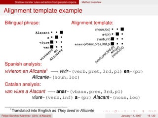 Integrating corpus-based and rule-based approaches in an open-source machine translation system