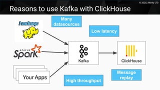 © 2020, Altinity LTD
Reasons to use Kafka with ClickHouse
Kafka
Apps
ClickHouse
AppsYour Apps
Many
datasources
High throughput
Low latency
Message
replay
 