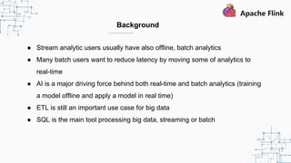 Background
● Stream analytic users usually have also offline, batch analytics
● Many batch users want to reduce latency by moving some of analytics to
real-time
● AI is a major driving force behind both real-time and batch analytics (training
a model offline and apply a model in real time)
● ETL is still an important use case for big data
● SQL is the main tool processing big data, streaming or batch
 