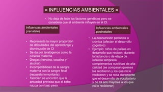 = INFLUENCIAS AMBIENTALES =
• No deja de lado los factores genéticos pero se
considera que el ambiente influyen en el CI.
Influencias ambientales
prenatales
Influencias ambientales
postnatales
• Representa la mayor proporción
de dificultades del aprendizaje y
disminución de CI
• Se da por teratógenos como la
rubeola materna
• Drogas (heroína, cocaína y
alcohol)
• Incompatibilidad de la sangre
materna con la sangre fetal
(repuesta inmunitaria)
• También se encontró que la
ansiedad provoca que el bebe
nazca con bajo peso.
• La desnutrición periódica o
crónica (afectan el desarrollo
cognitivo)
• Ejemplo: niños de países en
desarrollo que reciben durante
la lactancia o de etapa de
infancia temprana
complementos nutritivos de alta
calidad (se comparan quienes
los recibieron y los que no lo
recibieron y se nota claramente
que el desarrollo de vocabulario
y de CI son mayores a los que
no lo recibieron)
 
