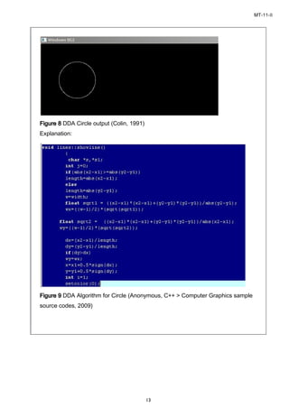MT-11-II
13
FigureFigureFigureFigure 8888 DDA Circle output (Colin, 1991)
Explanation:
FigureFigureFigureFigure 9999 DDA Algorithm for Circle (Anonymous, C++ > Computer Graphics sample
source codes, 2009)
 