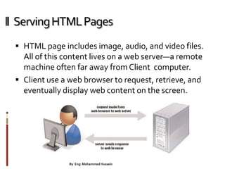 ServingHTMLPages
 HTML page includes image, audio, and video files.
All of this content lives on a web server—a remote
machine often far away from Client computer.
 Client use a web browser to request, retrieve, and
eventually display web content on the screen.
11By Eng: Mohammed Hussein
 