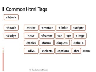 CommonHtml Tags
<body>
<table>
<h1>
<div>
<title>
<frame>
<form>
<select> <option>
<head>
<a>
<html>
< meta > < link > <script>
<label >
&nbsp;
< input >
< img><p>
<br>
26By Eng: Mohammed Hussein
 