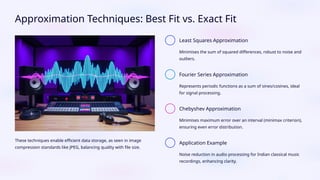 Approximation Techniques: Best Fit vs. Exact Fit
These techniques enable efficient data storage, as seen in image
compression standards like JPEG, balancing quality with file size.
Least Squares Approximation
Minimises the sum of squared differences, robust to noise and
outliers.
Fourier Series Approximation
Represents periodic functions as a sum of sines/cosines, ideal
for signal processing.
Chebyshev Approximation
Minimises maximum error over an interval (minimax criterion),
ensuring even error distribution.
Application Example
Noise reduction in audio processing for Indian classical music
recordings, enhancing clarity.
 