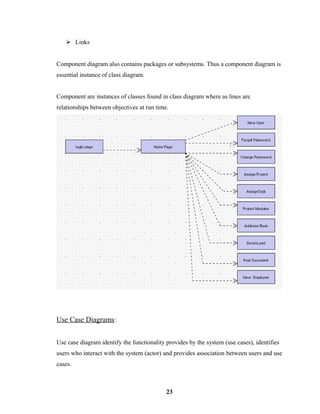  Links
Component diagram also contains packages or subsystems. Thus a component diagram is
essential instance of class diagram.
Component are instances of classes found in class diagram where as lines are
relationships between objectives at run time.
Use Case Diagrams:
Use case diagram identify the functionality provides by the system (use cases), identifies
users who interact with the system (actor) and provides association between users and use
cases.
23
 