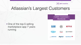 Atlassian’s Largest Customers
• One of the top-5 selling
marketplace app 7 years
running
 