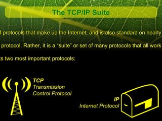 The TCP/IP Suite

f protocols that make up the Internet, and is also standard on nearly

protocol. Rather, it is a “suite” or set of many protocols that all work

ts two most important protocols:



              TCP
              Transmission
              Control Protocol
                                                  IP
                                   Internet Protocol
 