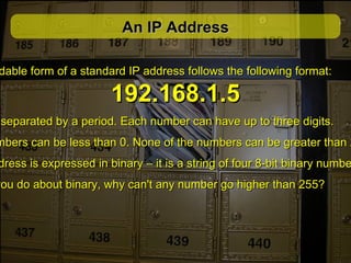 An IP Address

dable form of a standard IP address follows the following format:

                      192.168.1.5
 separated by a period. Each number can have up to three digits.
mbers can be less than 0. None of the numbers can be greater than 2
dress is expressed in binary – it is a string of four 8-bit binary numbe
you do about binary, why can't any number go higher than 255?
 