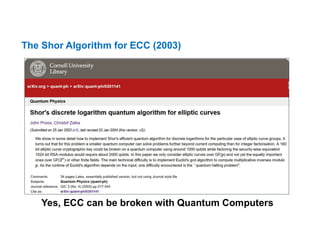 The Shor Algorithm for ECC (2003)
Yes, ECC can be broken with Quantum Computers
 