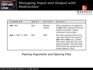 Managing Input and Output with Redirection Passing Arguments and Opening Files 