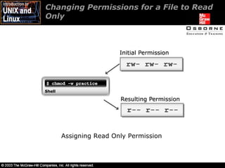Changing Permissions for a File to Read Only  Assigning Read Only Permission 