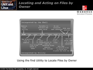 Locating and Acting on Files by  Owner  Using the find Utility to Locate Files by Owner 