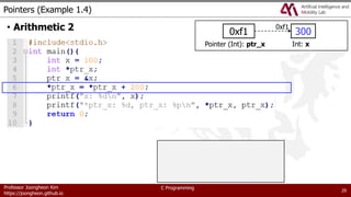Professor Joongheon Kim
https://joongheon.github.io
C Programming
Pointers (Example 1.4)
29
• Arithmetic 2 300
0xf1
Int: x
Pointer (Int): ptr_x
0xf1
 