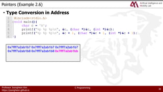 Professor Joongheon Kim
https://joongheon.github.io
C Programming
Pointers (Example 2.6)
• Type Conversion in Address
38
0x7fff7a2ab1b7 0x7fff7a2ab1b7 0x7fff7a2ab1b7
0x7fff7a2ab1b8 0x7fff7a2ab1b8 0x7fff7a2ab1bb
 