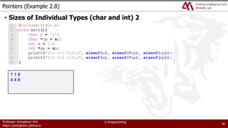 Professor Joongheon Kim
https://joongheon.github.io
C Programming
Pointers (Example 2.8)
• Sizes of Individual Types (char and int) 2
40
1 1 8
4 4 8
 