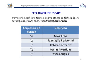 Programação Orientada a Objetos / Prof. Msc. Cícero Costa Quarto – cicero@engcomp.uema.br
18
SEQUÊNCIA DE ESCAPE
Sequência de
escape
Descrição
n Nova linha
t Tabulação horizontal
r Retorno de carro
 Barras invertidas
” Aspas duplas
Permitem modificar a forma de como strings de textos podem
ser exibidas através do método System.out.println
 