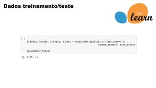 Dados treinamento/teste
 