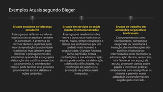 Exemplos Atuais segundo Bleger
1
Grupos escolares de liderança
estudantil
Esses grupos refletem os valores
institucionais da escola e também
os contestam. A presença de
normas tácitas e explícitas pode
levar à reprodução da autoridade
tradicional, mas também pode
fomentar o protagonismo dos
estudantes quando há espaço para
elaboração dos conflitos e exercício
da autonomia. O coordenador
técnico pode facilitar esse processo
promovendo escuta, debates e
ações conjuntas.
2
Grupos em serviços de saúde
mental institucionalizados
Esses grupos revelam tensões
entre a burocracia institucional
(regras, fluxos, tempo reduzido) e o
desejo dos profissionais por um
cuidado mais humano e
singularizado. O grupo funciona
como expressão dessas
contradições, e sua administração
técnica pode auxiliar na elaboração
coletiva das dificuldades, na
redefinição de papéis e na
promoção de práticas mais
integradas.
3
Grupos de trabalho em
ambientes corporativos
tradicionais
Comportamentos como
silenciamento, competição
exagerada ou resistência à
inovação são manifestações dos
conflitos institucionais
internalizados pelos membros. A
administração técnica, neste caso,
visa favorecer um espaço de
escuta, promover clareza sobre
papéis e incentivar práticas
colaborativas para ressignificar os
vínculos e permitir maior
adaptação às transformações
exigidas pelo mercado.
 