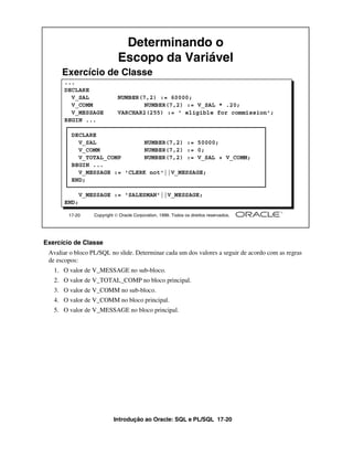 Introdução ao Oracle: SQL e PL/SQL 17-20
17-20 Copyright  Oracle Corporation, 1999. Todos os direitos reservados.
Determinando o
Escopo da Variável
Exercício de Classe
...
DECLARE
V_SAL NUMBER(7,2) := 60000;
V_COMM NUMBER(7,2) := V_SAL * .20;
V_MESSAGE VARCHAR2(255) := ' eligible for commission';
BEGIN ...
DECLARE
V_SAL NUMBER(7,2) := 50000;
V_COMM NUMBER(7,2) := 0;
V_TOTAL_COMP NUMBER(7,2) := V_SAL + V_COMM;
BEGIN ...
V_MESSAGE := 'CLERK not'||V_MESSAGE;
END;
V_MESSAGE := 'SALESMAN'||V_MESSAGE;
END;
Exercício de Classe
Avaliar o bloco PL/SQL no slide. Determinar cada um dos valores a seguir de acordo com as regras
de escopos:
1. O valor de V_MESSAGE no sub-bloco.
2. O valor de V_TOTAL_COMP no bloco principal.
3. O valor de V_COMM no sub-bloco.
4. O valor de V_COMM no bloco principal.
5. O valor de V_MESSAGE no bloco principal.
 