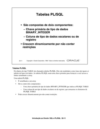 Introdução ao Oracle: SQL e PL/SQL 20-11
20-11 Copyright  Oracle Corporation, 1999. Todos os direitos reservados.
Tabelas PL/SQL
• São compostas de dois componentes:
– Chave primária de tipo de dados
BINARY_INTEGER
– Coluna de tipo de dados escalares ou de
registro
• Crescem dinamicamente por não conter
restrições
Tabelas PL/SQL
Os objetos do tipo TABLE são chamados tabelas PL/SQL. Eles são modelados como (mas não iguais a)
tabelas de banco de dados. As tabelas PL/SQL usam uma chave primária para fornecer a você acesso a
linhas semelhante a array.
Uma tabela PL/SQL:
• É semelhante a um array
• Deve conter dois componentes:
– Uma chave primária do tipo de dados BINARY_INTEGER que indexa a PL/SQL TABLE
– Uma coluna de um tipo de dados escalares ou de registro, que armazena os elementos de
PL/SQL TABLE
• Pode crescer dinamicamente por não conter restrições
 