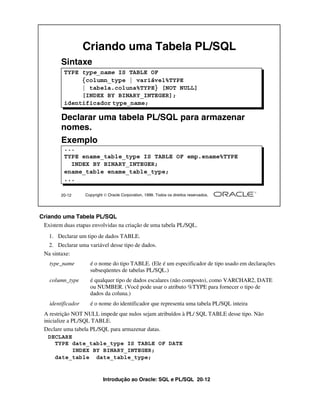 Introdução ao Oracle: SQL e PL/SQL 20-12
Criando uma Tabela PL/SQL
Existem duas etapas envolvidas na criação de uma tabela PL/SQL.
1. Declarar um tipo de dados TABLE.
2. Declarar uma variável desse tipo de dados.
Na sintaxe:
type_name é o nome do tipo TABLE. (Ele é um especificador de tipo usado em declarações
subseqüentes de tabelas PL/SQL.)
column_type é qualquer tipo de dados escalares (não composto), como VARCHAR2, DATE
ou NUMBER. (Você pode usar o atributo %TYPE para fornecer o tipo de
dados da coluna.)
identificador é o nome do identificador que representa uma tabela PL/SQL inteira
A restrição NOT NULL impede que nulos sejam atribuídos à PL/ SQL TABLE desse tipo. Não
inicialize a PL/SQL TABLE.
Declare uma tabela PL/SQL para armazenar datas.
20-12 Copyright  Oracle Corporation, 1999. Todos os direitos reservados.
Criando uma Tabela PL/SQL
Sintaxe
TYPE type_name IS TABLE OF
{column_type | variável%TYPE
| tabela.coluna%TYPE} [NOT NULL]
[INDEX BY BINARY_INTEGER];
identificador type_name;
...
TYPE ename_table_type IS TABLE OF emp.ename%TYPE
INDEX BY BINARY_INTEGER;
ename_table ename_table_type;
...
Exemplo
Declarar uma tabela PL/SQL para armazenar
nomes.
DECLARE
TYPE date_table_type IS TABLE OF DATE
INDEX BY BINARY_INTEGER;
date_table date_table_type;
 