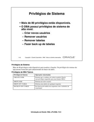 Introdução ao Oracle: SQL e PL/SQL 14-5
14-5 Copyright  Oracle Corporation, 1999. Todos os direitos reservados.
Privilégios de Sistema
• Mais de 80 privilégios estão disponíveis.
• O DBA possui privilégios de sistema de
alto nível:
– Criar novos usuários
– Remover usuários
– Remover tabelas
– Fazer back up de tabelas
Privilégios de Sistema
Mais de 80 privilégios estão disponíveis para usuários e funções. Os privilégios de sistema são
tipicamente fornecidos pelo administrador do banco de dados.
Privilégios de DBA Típicos
Privilégio de Sistema Operações Autorizadas
CREATE USER Permite que o cedente crie outros usuários Oracle
(um privilégio requerido para uma função DBA)
DROP USER Elimina um outro usuário
DROP ANY TABLE Elimina uma tabela em qualquer esquema
BACKUP ANY TABLE Faz back up de tabela nos esquemas com o utilitário de
exportação
 