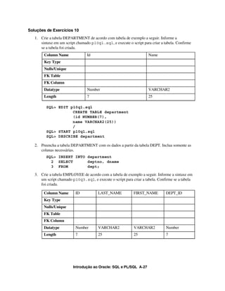 Introdução ao Oracle: SQL e PL/SQL A-27
Soluções de Exercícios 10
1. Crie a tabela DEPARTMENT de acordo com tabela de exemplo a seguir. Informe a
sintaxe em um script chamado p10q1.sql, e execute o script para criar a tabela. Confirme
se a tabela foi criada.
2. Preencha a tabela DEPARTMENT com os dados a partir da tabela DEPT. Inclua somente as
colunas necessárias.
SQL> INSERT INTO department
2 SELECT deptno, dname
3 FROM dept;
3. Crie a tabela EMPLOYEE de acordo com a tabela de exemplo a seguir. Informe a sintaxe em
um script chamado p10q3.sql, e execute o script para criar a tabela. Confirme se a tabela
foi criada.
Column Name Id Name
Key Type
Nulls/Unique
FK Table
FK Column
Datatype Number VARCHAR2
Length 7 25
Column Name ID LAST_NAME FIRST_NAME DEPT_ID
Key Type
Nulls/Unique
FK Table
FK Column
Datatype Number VARCHAR2 VARCHAR2 Number
Length 7 25 25 7
SQL> EDIT p10q1.sql
CREATE TABLE department
(id NUMBER(7),
name VARCHAR2(25))
/
SQL> START p10q1.sql
SQL> DESCRIBE department
 