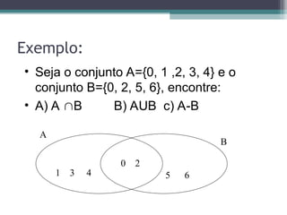 Exemplo:
• Seja o conjunto A={0, 1 ,2, 3, 4} e o
conjunto B={0, 2, 5, 6}, encontre:
• A) A B B) AUB c) A-B
A
B
1 3 4 5 6
0 2
 