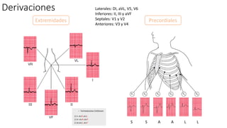 Derivaciones
PrecordialesExtremidades
Laterales: DI, aVL, V5, V6
Inferiores: II, III y aVF
Septales: V1 y V2
Anteriores: V3 y V4
S S A A L L
 