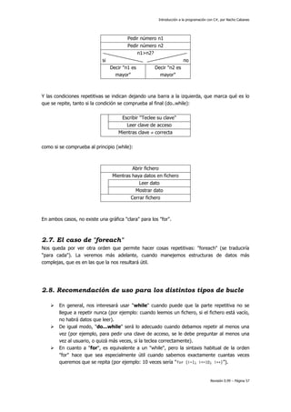 Introducción a la programación con C#, por Nacho Cabanes

Pedir número n1
Pedir número n2
n1>n2?
si

no
Decir "n1 es
mayor"

Decir "n2 es
mayor"

Y las condiciones repetitivas se indican dejando una barra a la izquierda, que marca qué es lo
que se repite, tanto si la condición se comprueba al final (do..while):
Escribir "Teclee su clave"
Leer clave de acceso
Mientras clave  correcta
como si se comprueba al principio (while):

Abrir fichero
Mientras haya datos en fichero
Leer dato
Mostrar dato
Cerrar fichero

En ambos casos, no existe una gráfica "clara" para los "for".

2.7. El caso de "foreach"
Nos queda por ver otra orden que permite hacer cosas repetitivas: "foreach" (se traduciría
"para cada"). La veremos más adelante, cuando manejemos estructuras de datos más
complejas, que es en las que la nos resultará útil.

2.8. Recomendación de uso para los distintos tipos de bucle






En general, nos interesará usar "while" cuando puede que la parte repetitiva no se
llegue a repetir nunca (por ejemplo: cuando leemos un fichero, si el fichero está vacío,
no habrá datos que leer).
De igual modo, "do...while" será lo adecuado cuando debamos repetir al menos una
vez (por ejemplo, para pedir una clave de acceso, se le debe preguntar al menos una
vez al usuario, o quizá más veces, si la teclea correctamente).
En cuanto a "for", es equivalente a un "while", pero la sintaxis habitual de la orden
"for" hace que sea especialmente útil cuando sabemos exactamente cuantas veces
queremos que se repita (por ejemplo: 10 veces sería "for (i=1; i<=10; i++)").

Revisión 0.99 – Página 57

 
