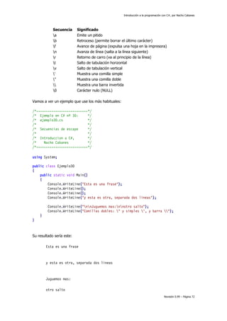 Introducción a la programación con C#, por Nacho Cabanes

Secuencia
a
b
f
n
r
t
v
'
"

0

Significado
Emite un pitido
Retroceso (permite borrar el último carácter)
Avance de página (expulsa una hoja en la impresora)
Avanza de línea (salta a la línea siguiente)
Retorno de carro (va al principio de la línea)
Salto de tabulación horizontal
Salto de tabulación vertical
Muestra una comilla simple
Muestra una comilla doble
Muestra una barra invertida
Carácter nulo (NULL)

Vamos a ver un ejemplo que use los más habituales:
/*---------------------------*/
/* Ejemplo en C# nº 30:
*/
/* ejemplo30.cs
*/
/*
*/
/* Secuencias de escape
*/
/*
*/
/* Introduccion a C#,
*/
/*
Nacho Cabanes
*/
/*---------------------------*/
using System;
public class Ejemplo30
{
public static void Main()
{
Console.WriteLine("Esta es una frase");
Console.WriteLine();
Console.WriteLine();
Console.WriteLine("y esta es otra, separada dos lineas");
Console.WriteLine("nnJuguemos mas:nnotro salto");
Console.WriteLine("Comillas dobles: " y simples ', y barra ");
}
}

Su resultado sería este:
Esta es una frase

y esta es otra, separada dos lineas

Juguemos mas:
otro salto
Revisión 0.99 – Página 72

 