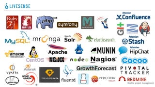 MySQLユーザ視点での小さく始めるElasticsearch