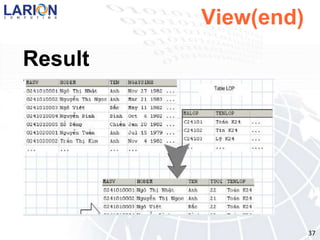  Mircosoft  SQL server(1 of 3)StructureOne of the most usual structures MS SQL ServerClient / Server Architecture