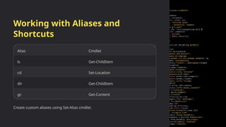 Working with Aliases and
Shortcuts
Alias Cmdlet
ls Get-ChildItem
cd Set-Location
dir Get-ChildItem
gc Get-Content
Create custom aliases using Set-Alias cmdlet.
 
