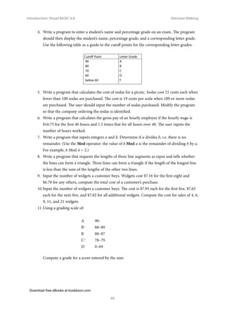 Download free eBooks at bookboon.com
Introduction: Visual BASIC 6.0
99
Decision Making
4. Write a program to enter a student’s name and percentage grade on an exam. The program
should then display the student’s name, percentage grade, and a corresponding letter grade.
Use the following table as a guide to the cutoff points for the corresponding letter grades:
Cutoff Point Letter Grade
90 A
80 B
70 C
60 D
below 60 F
5. Write a program that calculates the cost of sodas for a picnic. Sodas cost 21 cents each when
fewer than 100 sodas are purchased. The cost is 19 cents per soda when 100 or more sodas
are purchased. The user should input the number of sodas purchased. Modify the program
so that the company ordering the sodas is identified.
6. Write a program that calculates the gross pay of an hourly employee if the hourly wage is
$10.75 for the first 40 hours and 1.5 times that for all hours over 40. The user inputs the
number of hours worked.
7. Write a program that inputs integers a and b. Determine if a divides b, i.e. there is no
remainder. (Use the Mod operator: the value of b Mod a is the remainder of dividing b by a.
For example, 6 Mod 4 = 2.)
8. Write a program that requests the lengths of three line segments as input and tells whether
the lines can form a triangle. Three lines can form a triangle if the length of the longest line
is less than the sum of the lengths of the other two lines.
9. Input the number of widgets a customer buys. Widgets cost $7.16 for the first eight and
$6.78 for any others, compute the total cost of a customer’s purchase.
10.Input the number of widgets a customer buys. The cost is $7.95 each for the first five, $7.65
each for the next five, and $7.02 for all additional widgets. Compute the cost for sales of 4, 6,
9, 11, and 21 widgets.
11.Using a grading scale of:
				A 90-
				B+
88–89
				B 80–87
				C+
78–79
				D 0–69
Compute a grade for a score entered by the user.
 