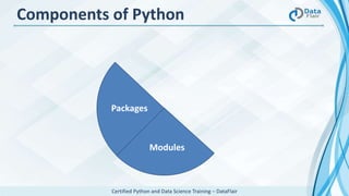 Certified Python and Data Science Training – DataFlair
Packages
Modules
Components of Python
 