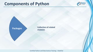 Certified Python and Data Science Training – DataFlair
Packages Collection of related
modules
Components of Python
 