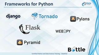 Certified Python and Data Science Training – DataFlair
Frameworks for Python
 