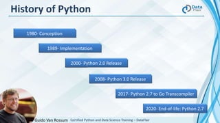 Certified Python and Data Science Training – DataFlair
History of Python
1980
2000
2008
2017
2020
1980- Conception
19891989- Implementation
2000- Python 2.0 Release
2008- Python 3.0 Release
2017- Python 2.7 to Go Transcompiler
2020- End-of-life: Python 2.7
Guido Van Rossum
 