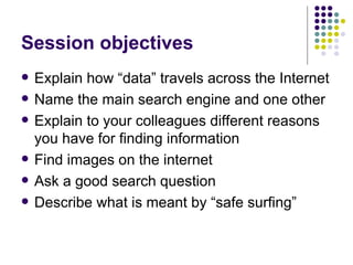 Session objectives Explain how “data” travels across the Internet Name the main search engine and one other Explain to your colleagues different reasons you have for finding information Find images on the internet Ask a good search question Describe what is meant by “safe surfing” 