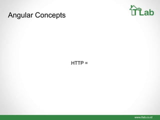 Angular Concepts 
lHTTP = 
 