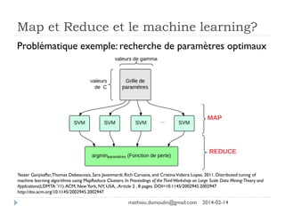 Map et Reduce et le machine learning?
Problématique exemple: recherche de paramètres optimaux
Yasser Ganjisaffar,Thomas Debeauvais, Sara Javanmardi, Rich Caruana, and CristinaVideira Lopes. 2011. Distributed tuning of
machine learning algorithms using MapReduce Clusters. In Proceedings of theThirdWorkshop on Large Scale Data Mining:Theory and
Applications(LDMTA '11).ACM, NewYork, NY, USA, ,Article 2 , 8 pages. DOI=10.1145/2002945.2002947
http://doi.acm.org/10.1145/2002945.2002947
mathieu.dumoulin@gmail.com 2014-02-14
 