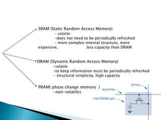 SRAM (Static Random Access Memory)
- volatile
-does not need to be periodically refreshed
- more complex internal structure, more
expensive, less capacity than DRAM
DRAM (Dynamic Random Access Memory)
-volatile
-to keep information must be periodically refreshed
- structural simplicity, high capacity
PRAM( phase change memory )
-non-volatiles
 