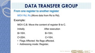 From one register to another register
MOV Rd, Rs.(Move data from Rs to Rd).
Example:
MOV C,B. Move the content of register B to C.
Initially After execution
B=10H. B=10H.
C=20H. C=10H.
• Flags Affected :No flags affected.
• Addressing mode: Register.
Prof. K. Adisesha 30
DATA TRANSFER GROUP
 