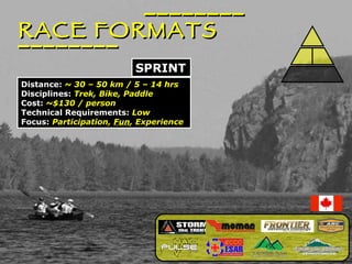 RACE FORMATS ________ ________ Distance:  ~ 30 – 50 km / 5 – 14 hrs Disciplines:  Trek, Bike, Paddle Cost:   ~$130 / person Technical Requirements:   Low Focus:   Participation,  Fun , Experience SPRINT 