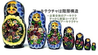 アーキテクチャは階層構造
• 企業全体のアーキテク
チャから実装コードまで
すべてがアーキテクチャ
 