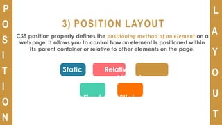 L
A
Y
O
U
T
3) POSITION LAYOUT
CSS position property defines the positioning method of an element on a
web page. It allows you to control how an element is positioned within
its parent container or relative to other elements on the page.
P
O
S
I
T
I
O
N
Static Relative
Absolute
Fixed Sticky
 